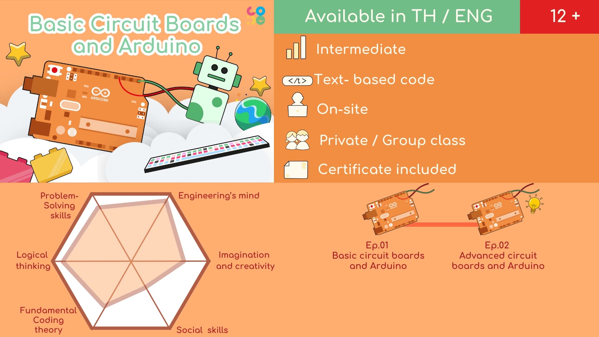 Our Course