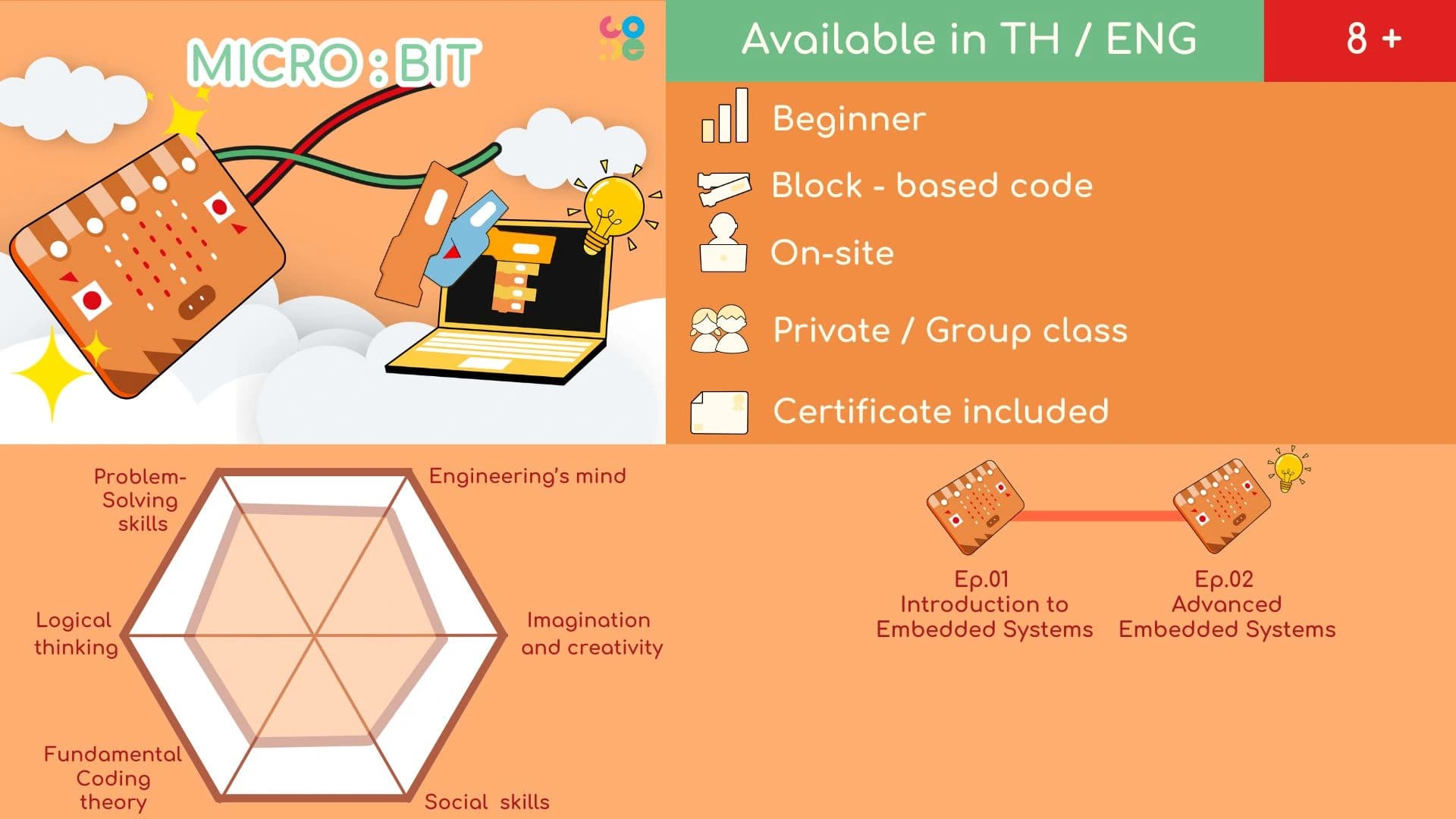 Our Course