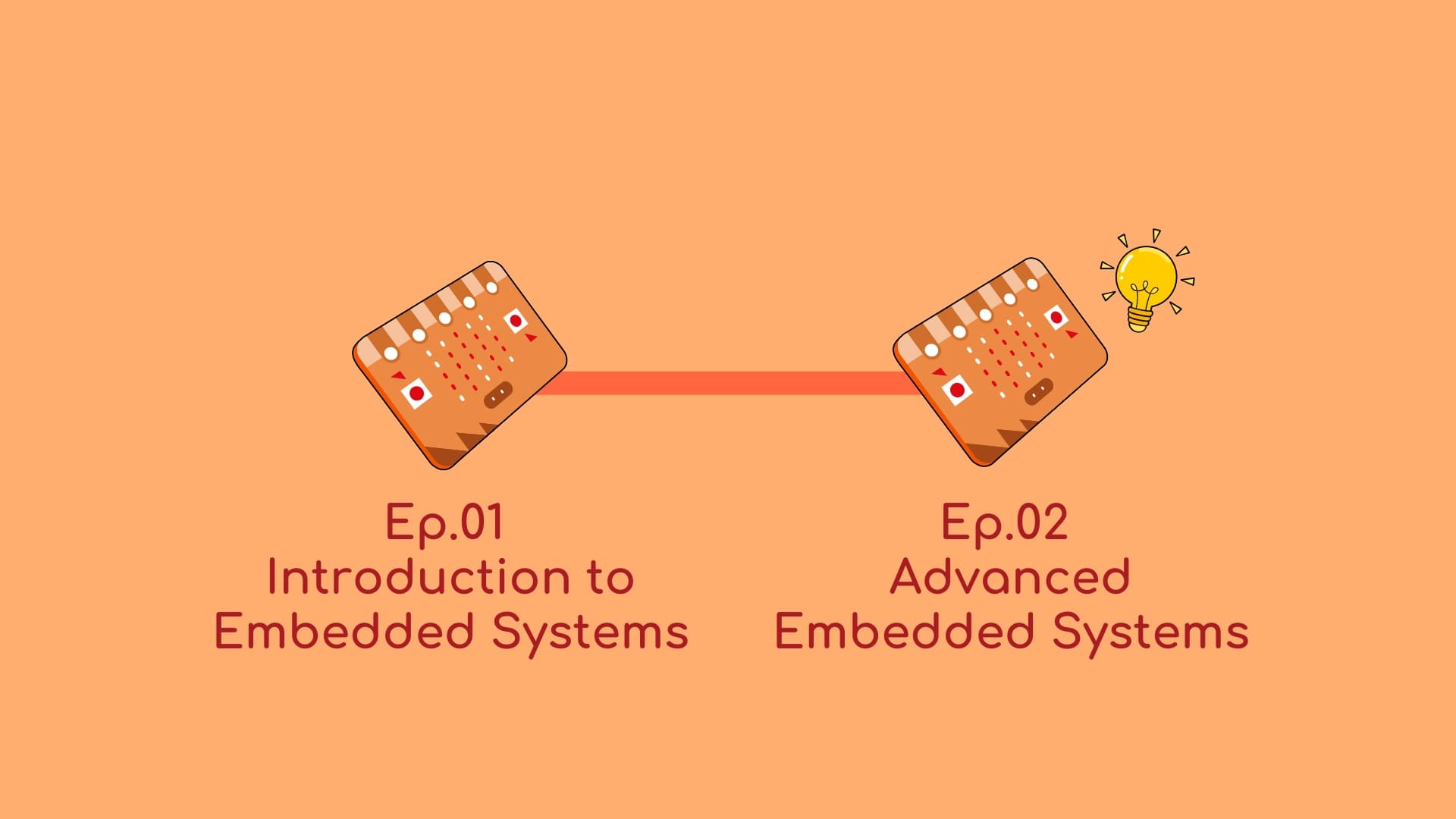 episodes